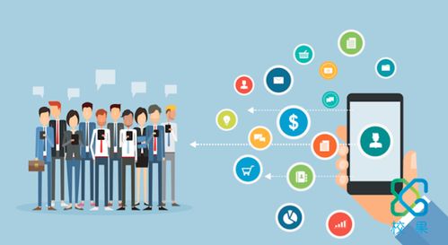 八招制胜 打造高效的市场营销策划方案