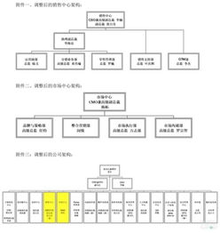 魅族魅蓝事业部合并 一场史上最大规模的自我革新与市场营销新起点